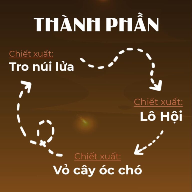 Tẩy Tế Bào Chết Tro Núi Lửa KOLAN 200ml